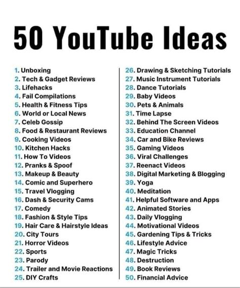 hot to create an innnovative youtube chanel|YouTube channel ideas for business.